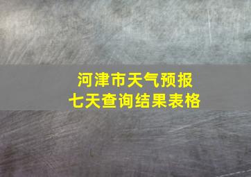 河津市天气预报七天查询结果表格