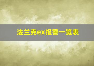 法兰克ex报警一览表