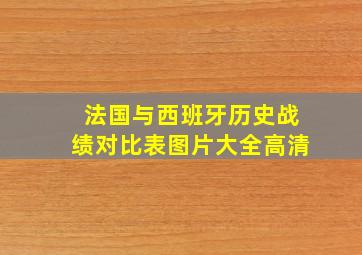 法国与西班牙历史战绩对比表图片大全高清