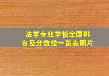 法学专业学校全国排名及分数线一览表图片