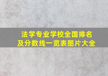 法学专业学校全国排名及分数线一览表图片大全