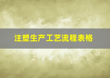 注塑生产工艺流程表格