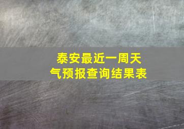 泰安最近一周天气预报查询结果表