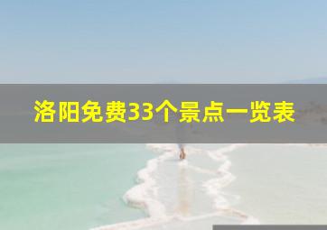 洛阳免费33个景点一览表