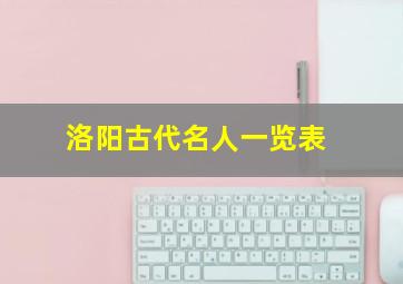 洛阳古代名人一览表