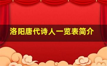 洛阳唐代诗人一览表简介