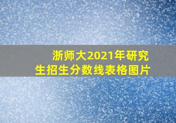 浙师大2021年研究生招生分数线表格图片