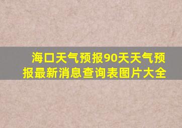 海口天气预报90天天气预报最新消息查询表图片大全