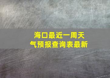 海口最近一周天气预报查询表最新