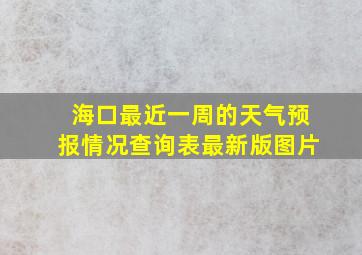 海口最近一周的天气预报情况查询表最新版图片