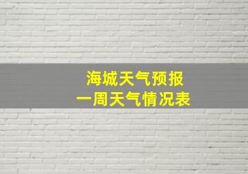 海城天气预报一周天气情况表