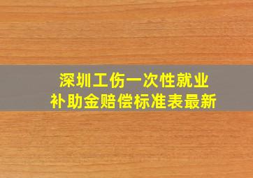 深圳工伤一次性就业补助金赔偿标准表最新