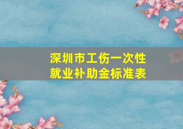 深圳市工伤一次性就业补助金标准表