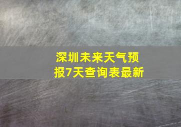 深圳未来天气预报7天查询表最新