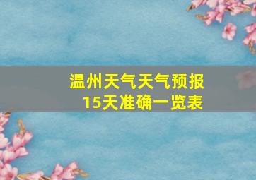 温州天气天气预报15天准确一览表