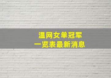 温网女单冠军一览表最新消息