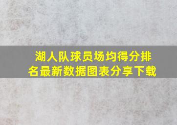 湖人队球员场均得分排名最新数据图表分享下载