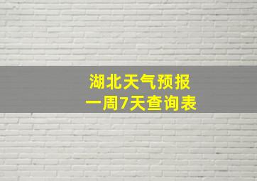 湖北天气预报一周7天查询表