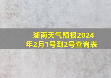 湖南天气预报2024年2月1号到2号查询表