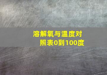 溶解氧与温度对照表0到100度