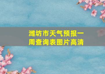 潍坊市天气预报一周查询表图片高清