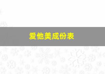 爱他美成份表