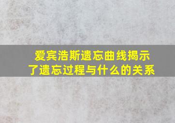 爱宾浩斯遗忘曲线揭示了遗忘过程与什么的关系