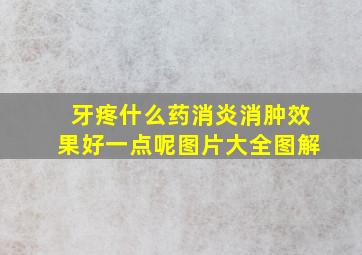 牙疼什么药消炎消肿效果好一点呢图片大全图解