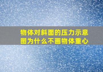 物体对斜面的压力示意图为什么不画物体重心