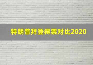 特朗普拜登得票对比2020