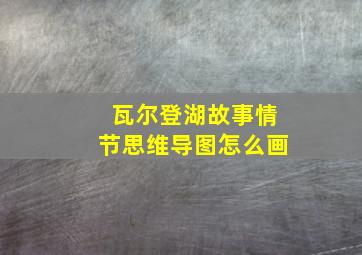 瓦尔登湖故事情节思维导图怎么画