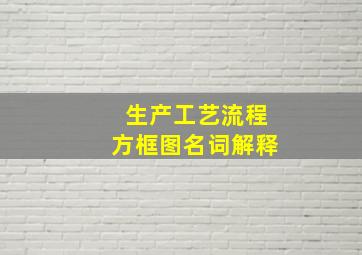 生产工艺流程方框图名词解释