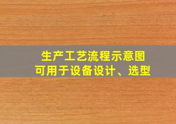 生产工艺流程示意图可用于设备设计、选型