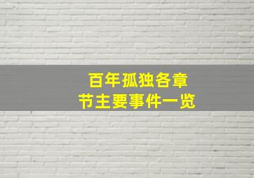 百年孤独各章节主要事件一览