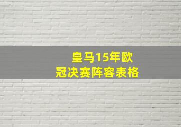 皇马15年欧冠决赛阵容表格