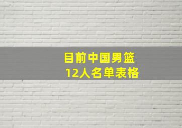 目前中国男篮12人名单表格