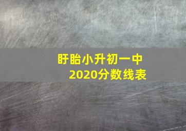 盱眙小升初一中2020分数线表