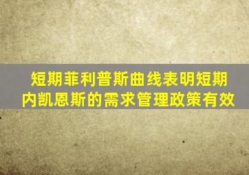 短期菲利普斯曲线表明短期内凯恩斯的需求管理政策有效