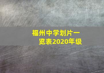 福州中学划片一览表2020年级