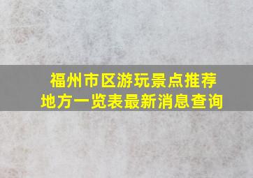 福州市区游玩景点推荐地方一览表最新消息查询