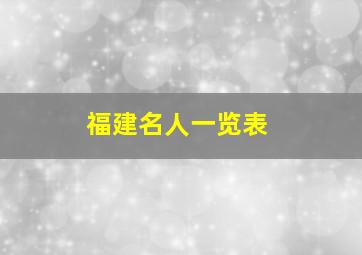 福建名人一览表