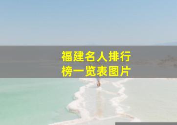 福建名人排行榜一览表图片