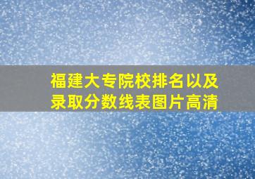 福建大专院校排名以及录取分数线表图片高清