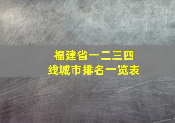 福建省一二三四线城市排名一览表