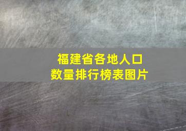 福建省各地人口数量排行榜表图片