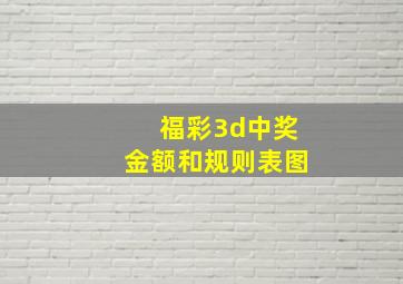 福彩3d中奖金额和规则表图