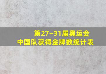 第27~31届奥运会中国队获得金牌数统计表