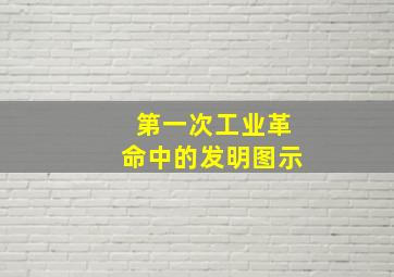 第一次工业革命中的发明图示