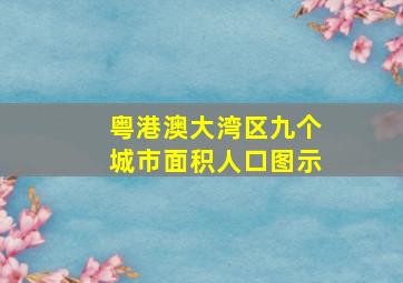 粤港澳大湾区九个城市面积人口图示