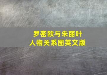 罗密欧与朱丽叶人物关系图英文版